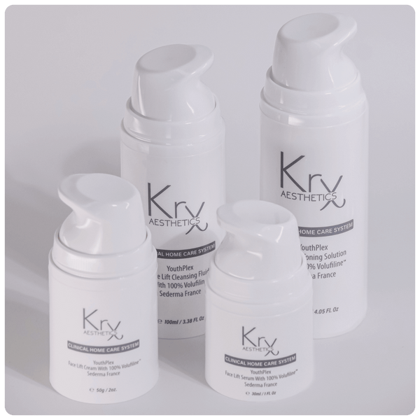 Youthplex Facelift-Set – KRX Aesthetics Deutschland