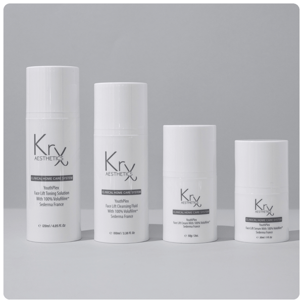Youthplex Facelift-Set – KRX Aesthetics Deutschland
